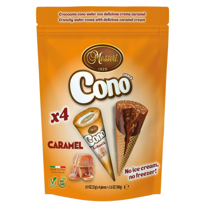 CONO